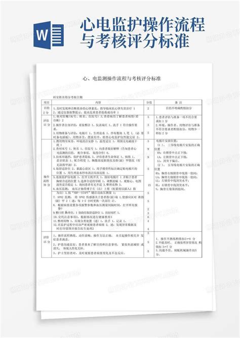 心电监护操作流程与考核评分标准word模板下载编号lmnkdobw熊猫办公