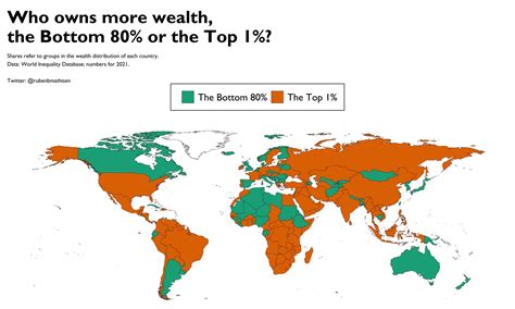 Global Wealth Inequality Mapped Vivid Maps