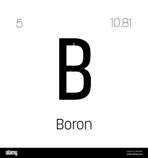 Boron B Periodic Table Element With Name Symbol Atomic Number And