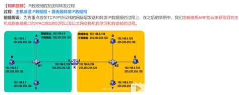 Ip数据报发送及接受 《网络知识》 极客文档