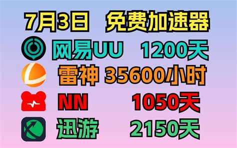 Uu加速器7月3日口令兑换码，uu免费白嫖1200天 雷神35600小时 迅游2 哔哩哔哩