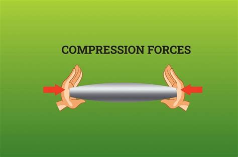 179 Compressive Force Structure Images, Stock Photos, 3D objects ...