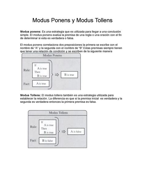 Modus Ponens Y Modus Tollens El Modus Ponens Eval A La Premisa De Una