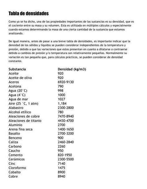 Tabla De Densidades Tablasytemas10 Udocz