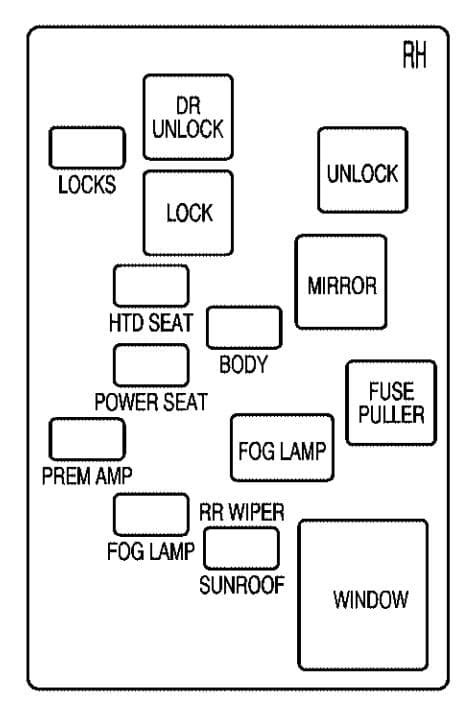 Saturn Fuse Box Diagram