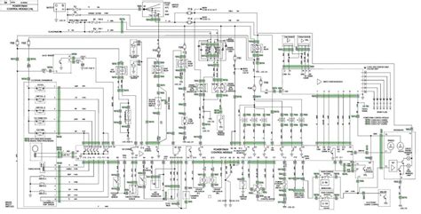 Understanding ECU and Wiring Diagrams through PDF