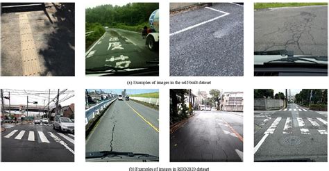 Figure 1 From MS FPN Based Pavement Defect Identification Algorithm