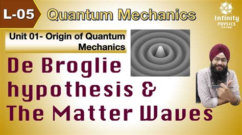 L 05 De Broglie Hypothesis And The Matter Waves Origins Of Quantum