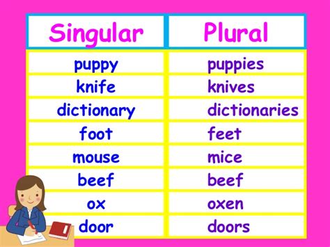 Contoh Singular Dan Plural Ilmu