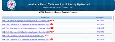 JNTUH 3-1 Reg/Sup Results & JNTU Hyderabad 3-2 Sup Results Out