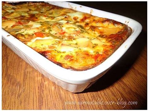 Recettes De Gratins De Sur Ma Table