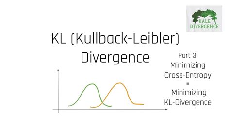 Kl Kullback Leibler Divergence Part Minimizing Cross Entropy