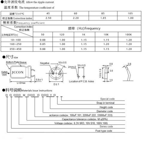 Jccon Aluminum Electrolytic Capacitors V V Uf Uf For