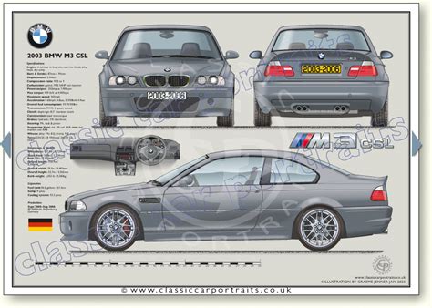 BMW Z3 2.0 (Wide Body) classic car portrait print