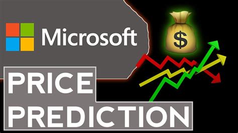 Msft Microsoft Stock Analysis Price Prediction In 2020 Youtube