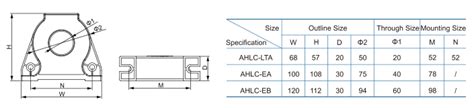 Split Core Ct Hall Effect Current Sensor Hall Effect Current