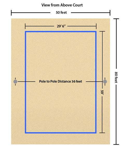 Volleyball Court Dimensions In Meters