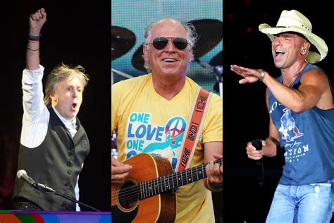 Jimmy Buffett Tribute Concert Lineup: Paul McCartney, Eagles to Sing