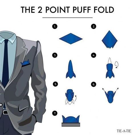 Comment Plier Un Pochette De Costume Pocket Square Folds Pocket