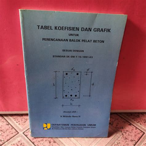 Jual Buku Tabel Koefisien Dan Grafik Untuk Perencanaan Balok Pelat