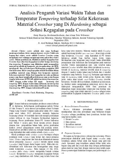 Analisis Pengaruh Variasi Waktu Tahan Dan Temperatur Tempering Terhadap