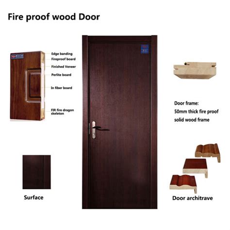 China Fireproof Door Material Companies Factories Wholesale Fireproof