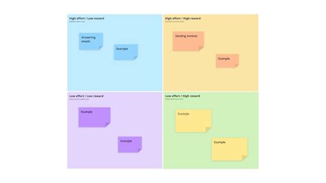 Cost Benefit Analysis template - Ayoa