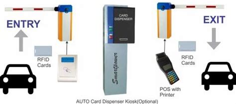 Digital Ss Parking Management System V At Rs In Hyderabad