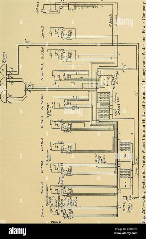 Pcbag S Wiring Diagram Informacionpublica Svet Gob Gt