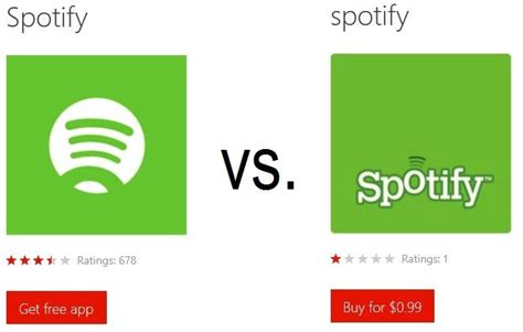 Beware Fake Spotify App In Marketplace Windows Central