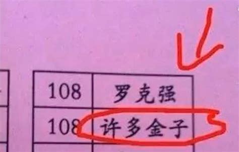 班主任告诉你：学生时代最奇葩的名字，图4小哥“必是后起之秀”