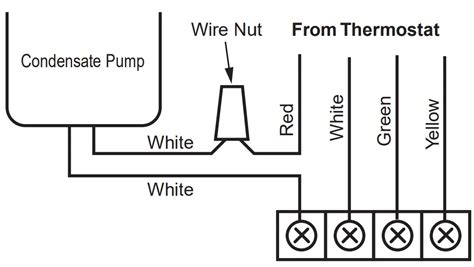 Simer 2520ulst Condensate Pumps Owner S Manual