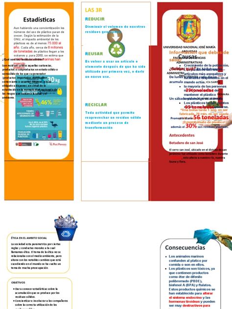 Triptico Pdf El Plastico Residuos