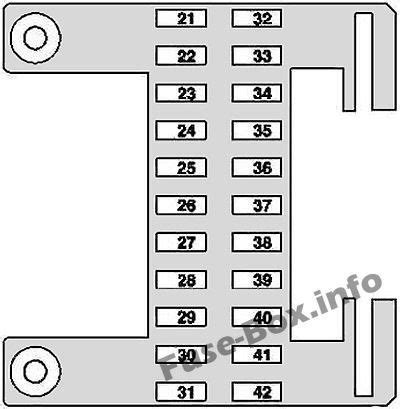 Diagrama De Fus Veis E Rel S Para Mercedes Benz Classe E W