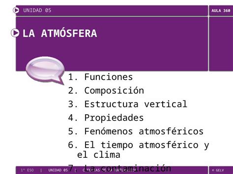 Ppt © Gelv Aula 360 La AtmÓsfera Unidad 05 1º Eso Unidad 05 Ciencias De La Naturaleza 1