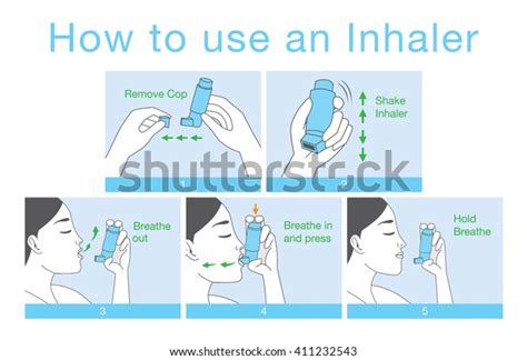 Steps Inhaler: Over 215 Royalty-Free Licensable Stock Vectors & Vector ...