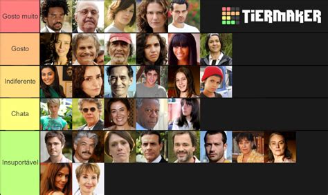 Personagens De A Favorita Escala De Gosto Tier List Community