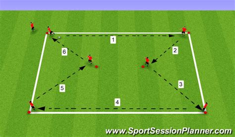 Footballsoccer U12 Passing And Receiving Technical Passing And Receiving Moderate