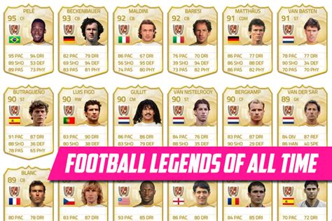 Football Legends of all Time - Bettingrunner.com