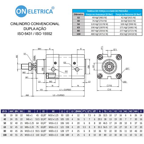 Cilindro Pneumático Ø32mm x 250mm Curso Dupla Ação ISO 6431 ON