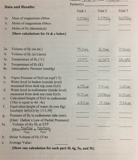 Solved Lab Molar Volume Of Hydrogen Gas Purpose In This Chegg