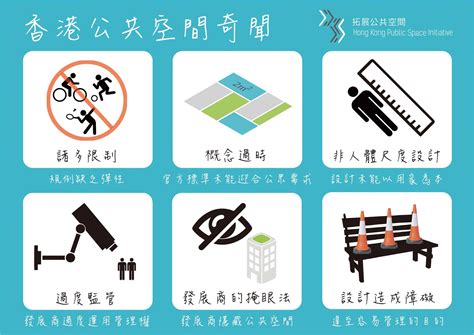 hong kong public space initiative