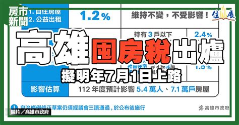 高雄囤房稅出爐 擬明年7月1日上路 住展雜誌