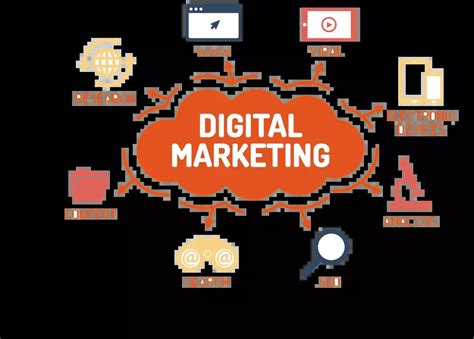 10 Essential Reasons Importance Of Digital Marketing 2024