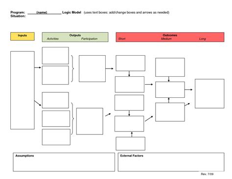 Logic Model Template | E-Commercewordpress regarding Logic Model Template Microsoft Word – Pray ...