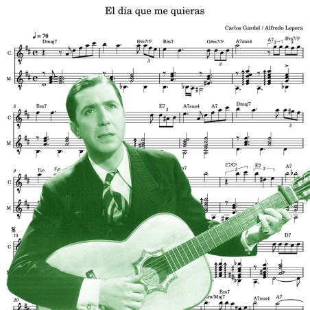 El día que me quieras Guitar TANGO Carlos Gardel Sheets Score