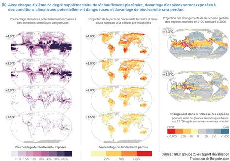 Sociétés Humaines Et Territoires Dans Un Climat Qui Change Du