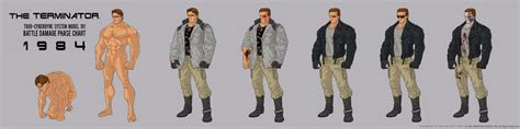 1984 Terminator T800 Battle Damage Stages By Bongzberry On Deviantart