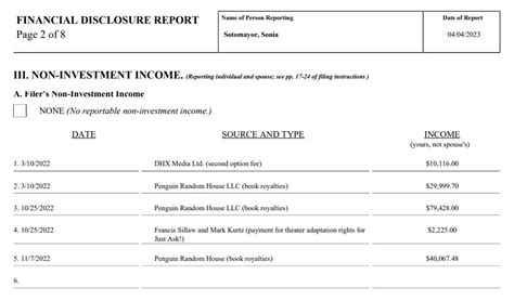 Bloomberg Law On Twitter The Justices Continued To Make Money From