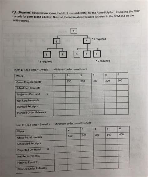 Solved There is one posted in chegg similar to this problem | Chegg.com 